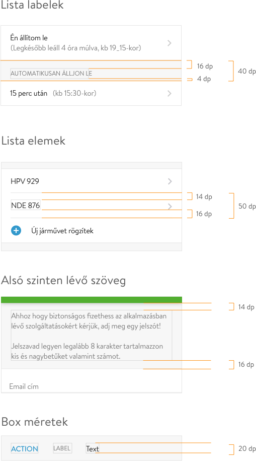 List elements